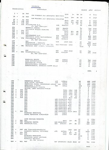  Chrzanow works list